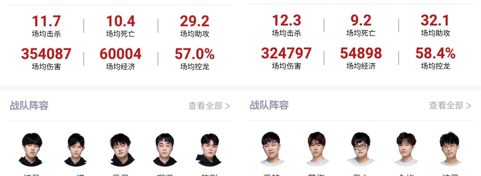 RRQ击败Talon， BOOM Esports 在VCT 2025：太平洋阶段1中获得第二场胜利